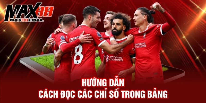Kèo Rung Là Gì? Cách Bắt Kèo Rung Hiệu Quả Cho Người Mới