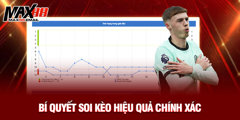 Bí quyết soi kèo hiệu quả chính xác 