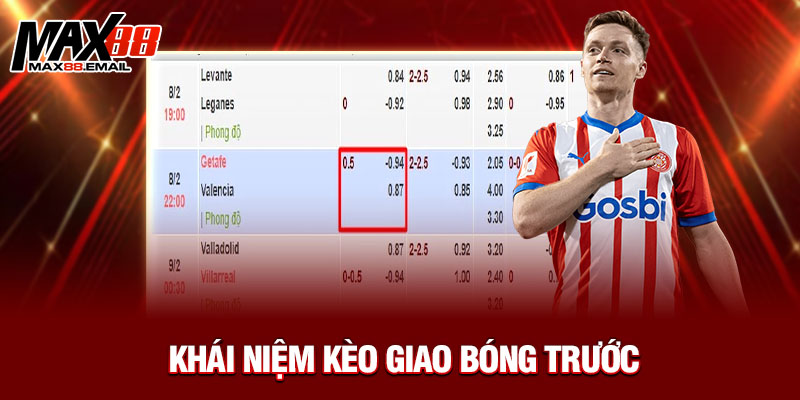 Kèo Giao Bóng Trước Là Gì? Cách Chơi Và Mẹo Bắt Kèo Chuẩn Tại Max88