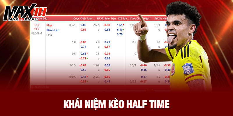 Kèo Half Time Là Gì? Hướng Dẫn Đặt Cược Hiệp 1 Dễ Thắng Cùng Max88