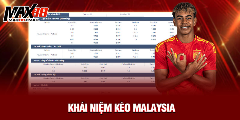 Kèo Malaysia Là Gì? Tìm Hiểu Cách Đọc Và Kinh Nghiệm Đặt Cược Từ Max88