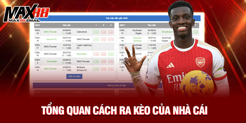 Tổng quan cách ra kèo của nhà cái